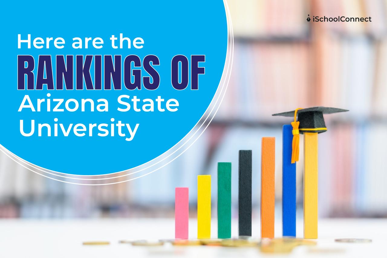 Arizona state university us news ranking