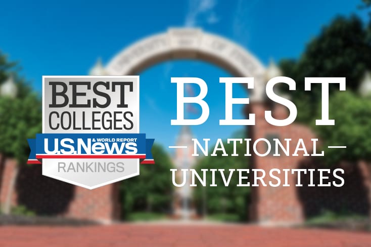 National university rankings u.s. news