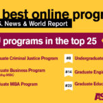 Arizona state university us news ranking