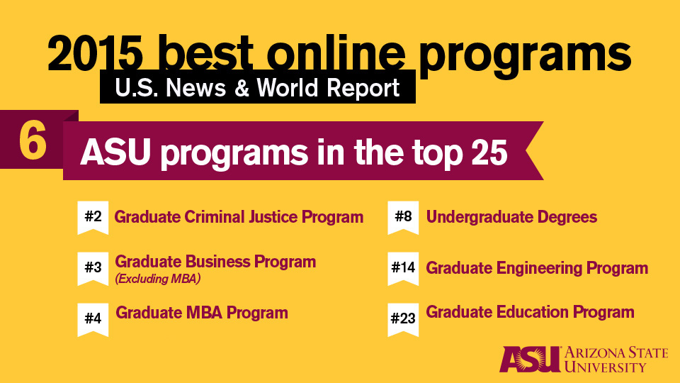 Arizona state university us news ranking