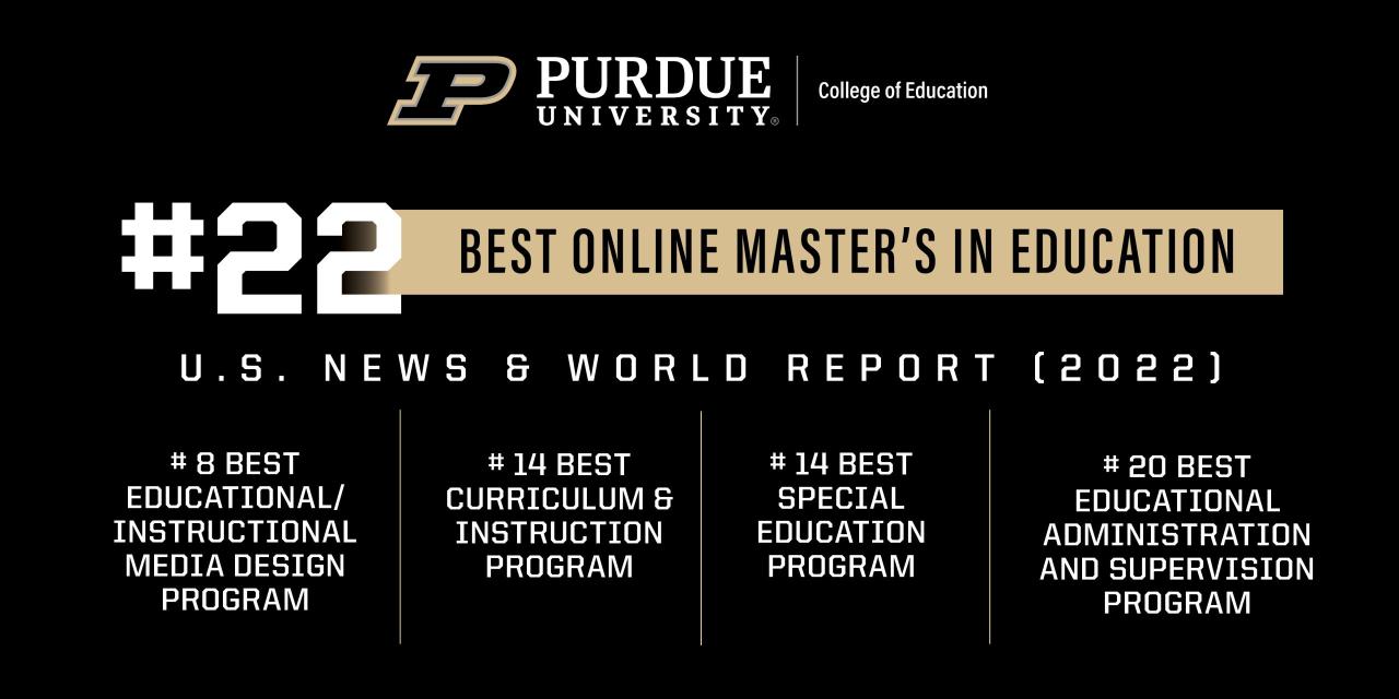 Purdue university ranking us news