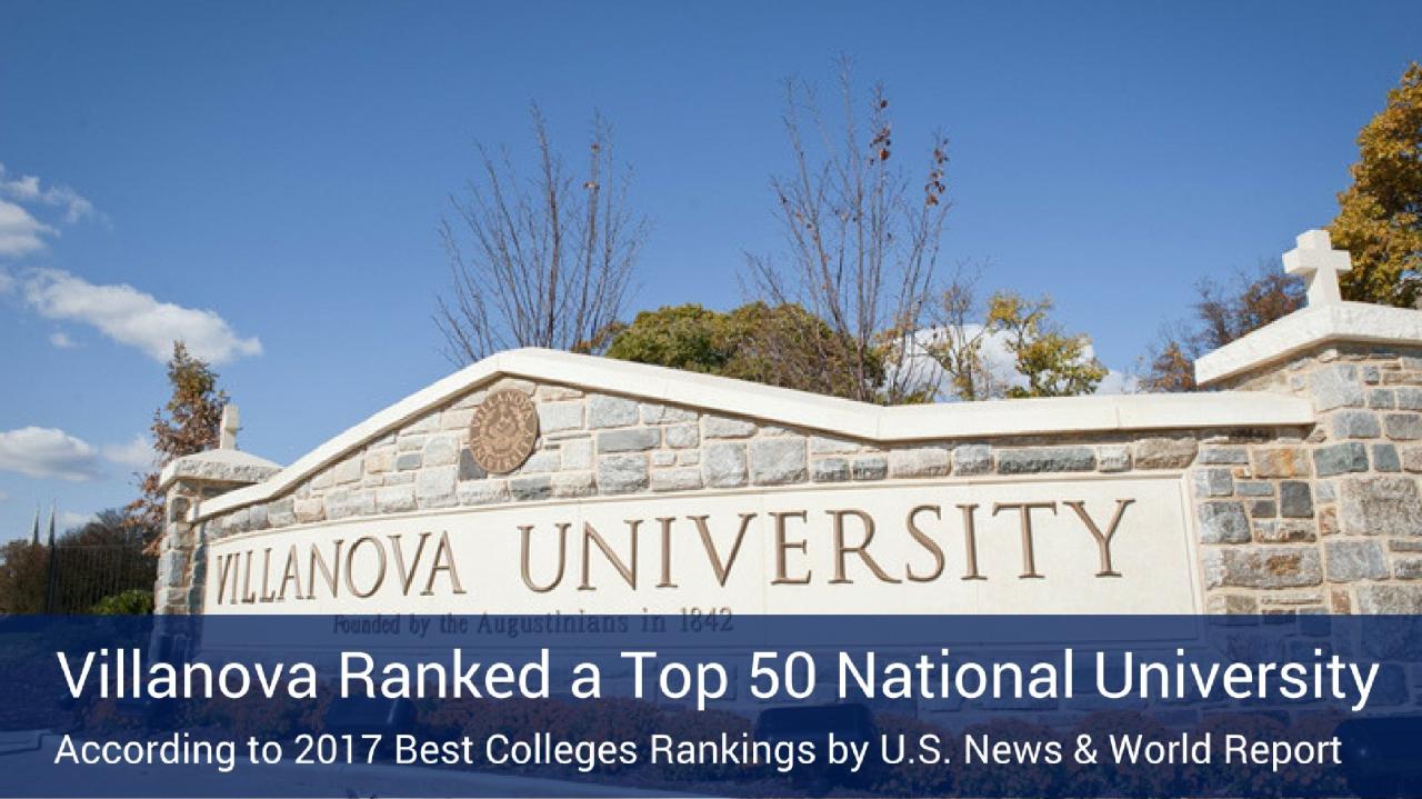 Villanova university ranking