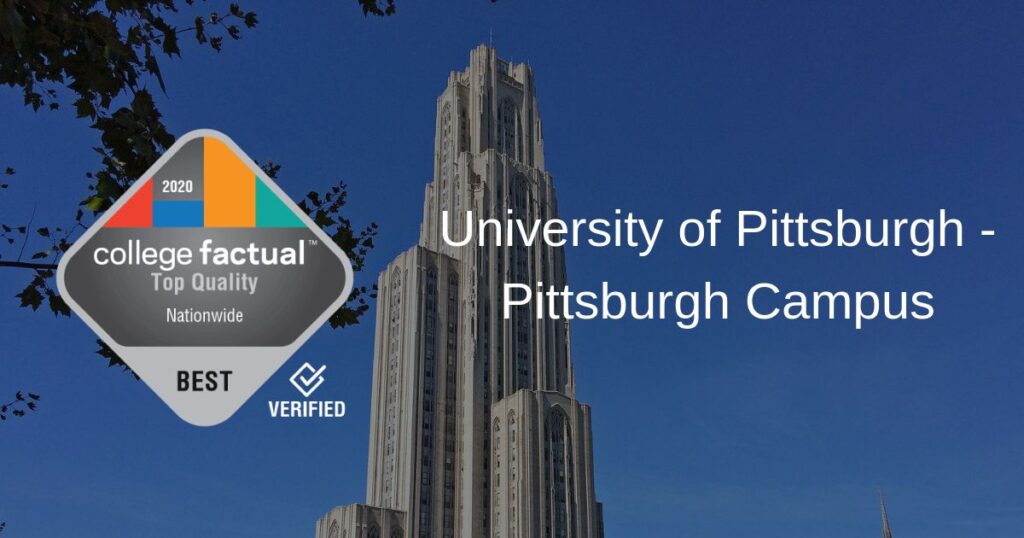 University of pittsburgh ranking