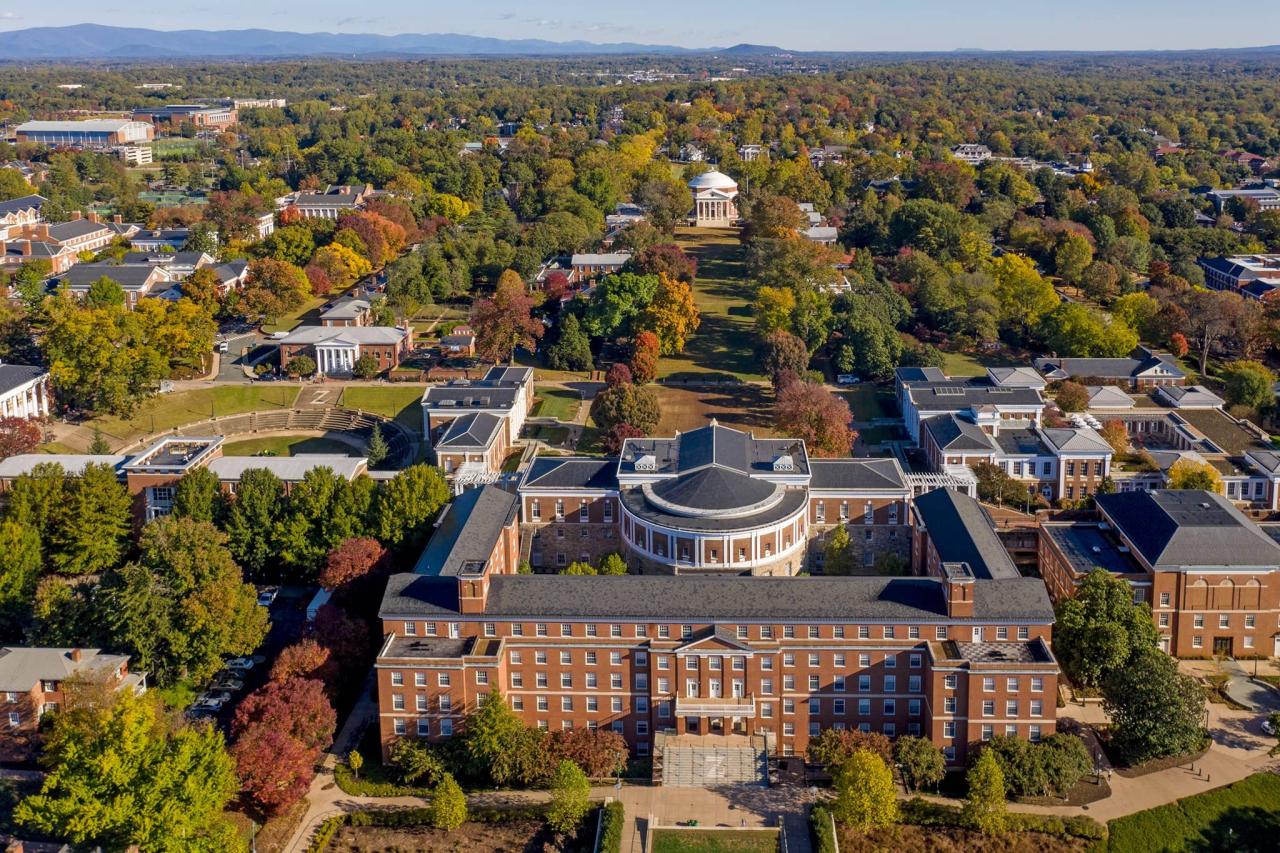 University of virginia charlottesville ranking