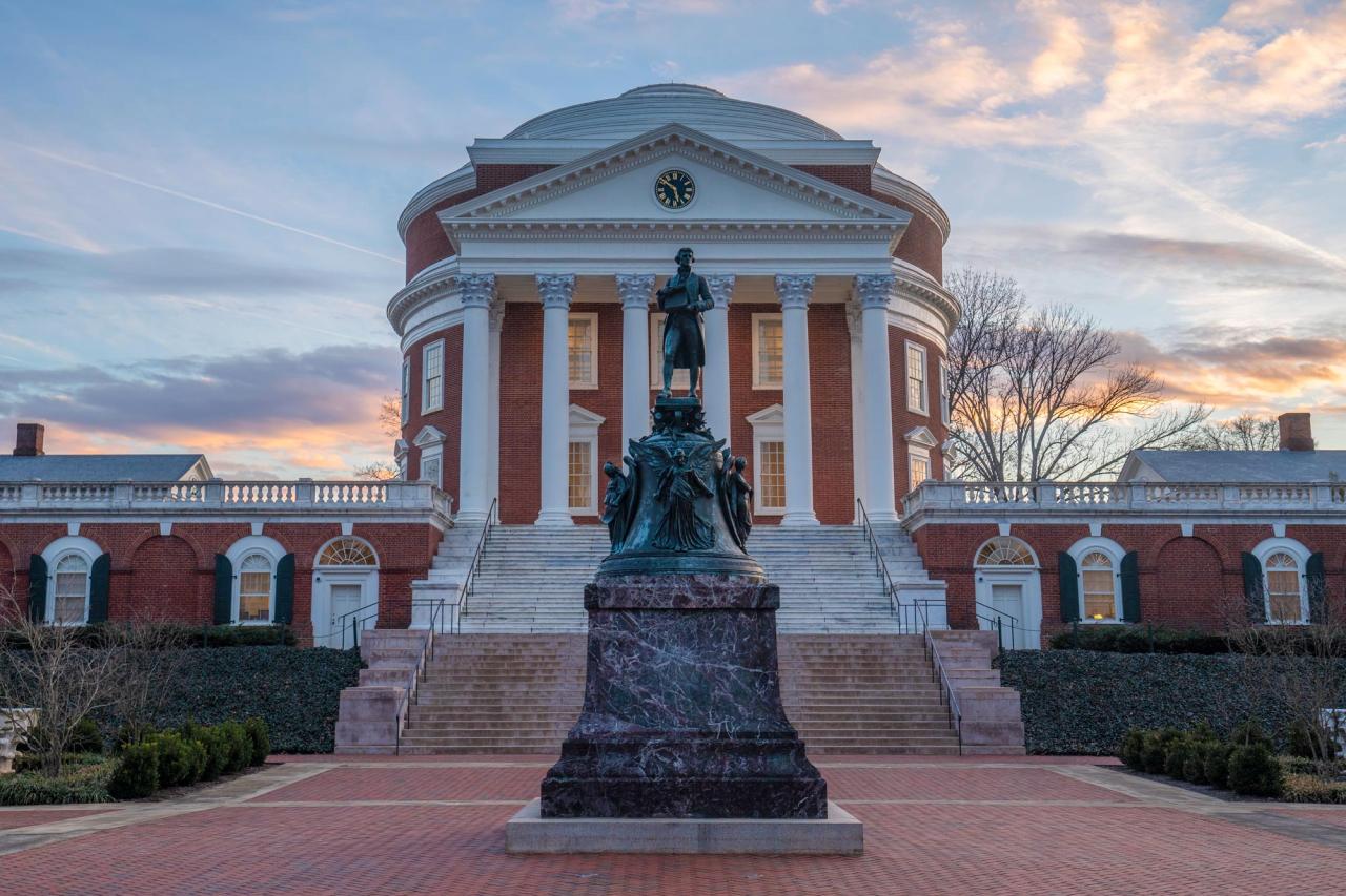 University of virginia charlottesville ranking